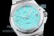 IWS Swiss Replica IWC Schaffhausen Ingenieur Tiffany Blue Dial Stainless Steel Watch 35mm (4)_th.jpg